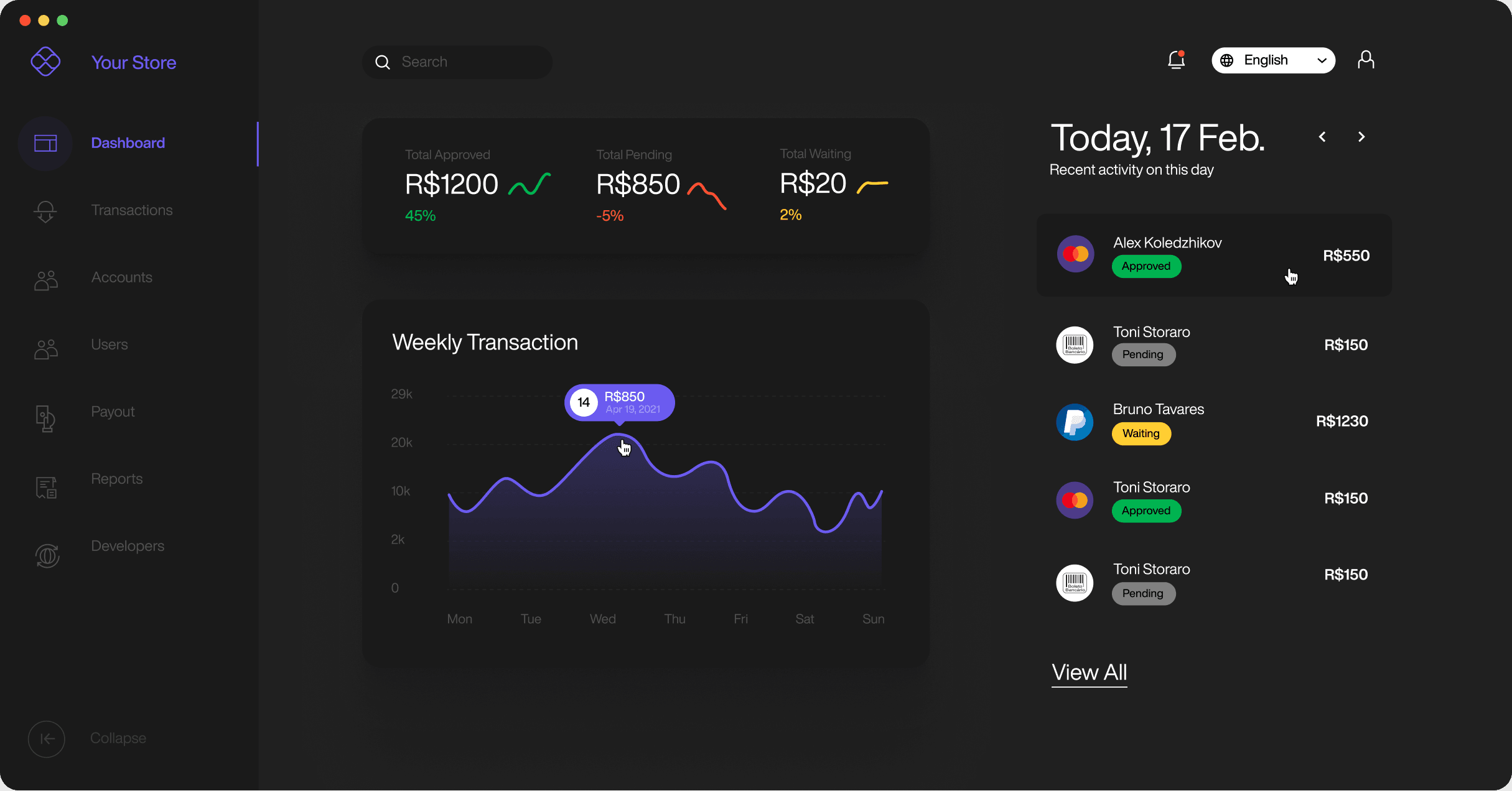 The Speedy enterprise dashboard overview in its dark theme