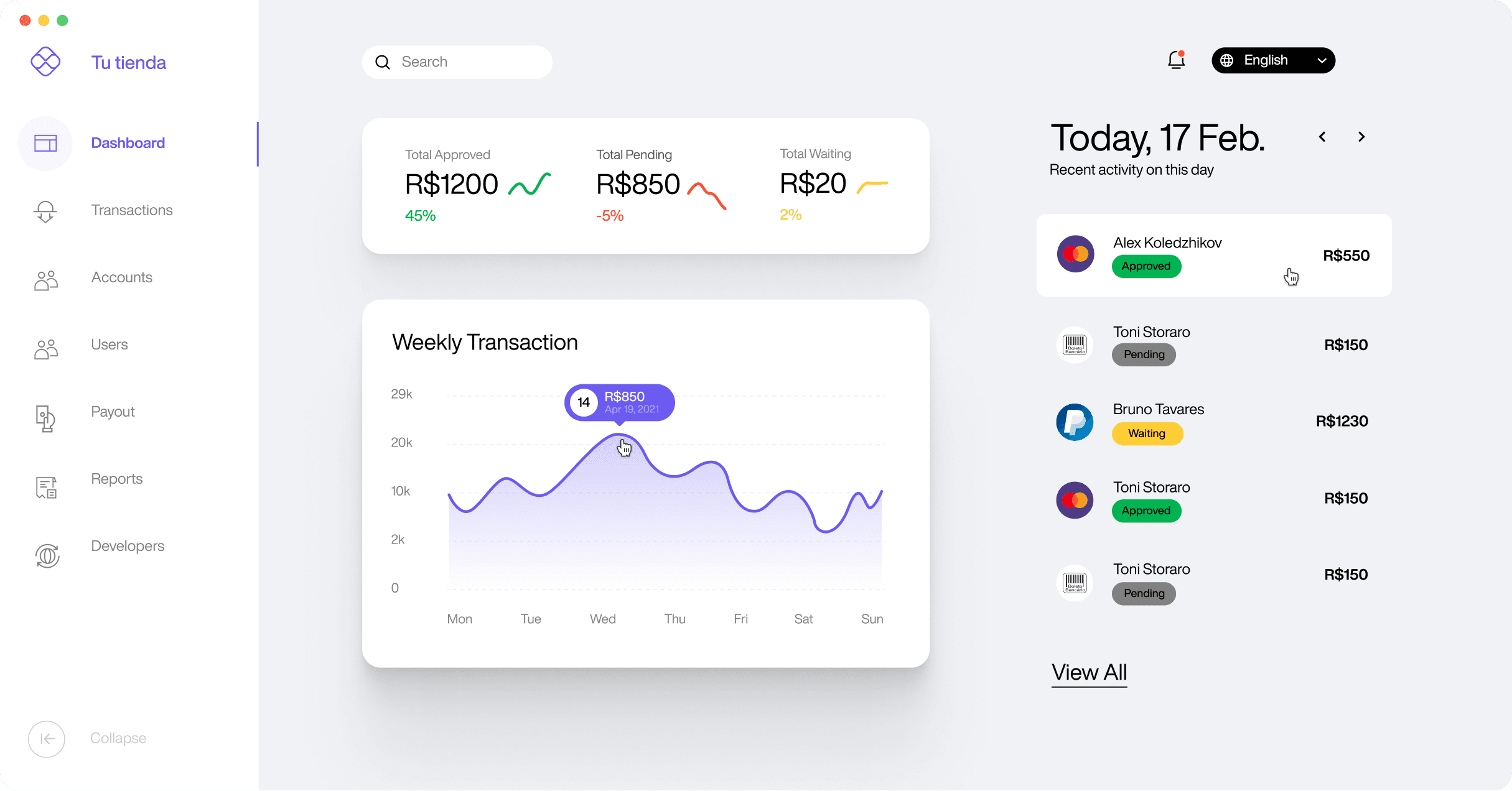 The Speedy enterprise dashboard overview in its light theme